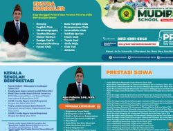 PPDB SMP MUHAMMADIYAH 4 METRO