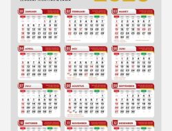 Sejarah Baru, Kota Metro Dikabarkan Tidak Bagikan Kalender 2026 dan Pos Anggaran Langganan Koran pun Dipangkas